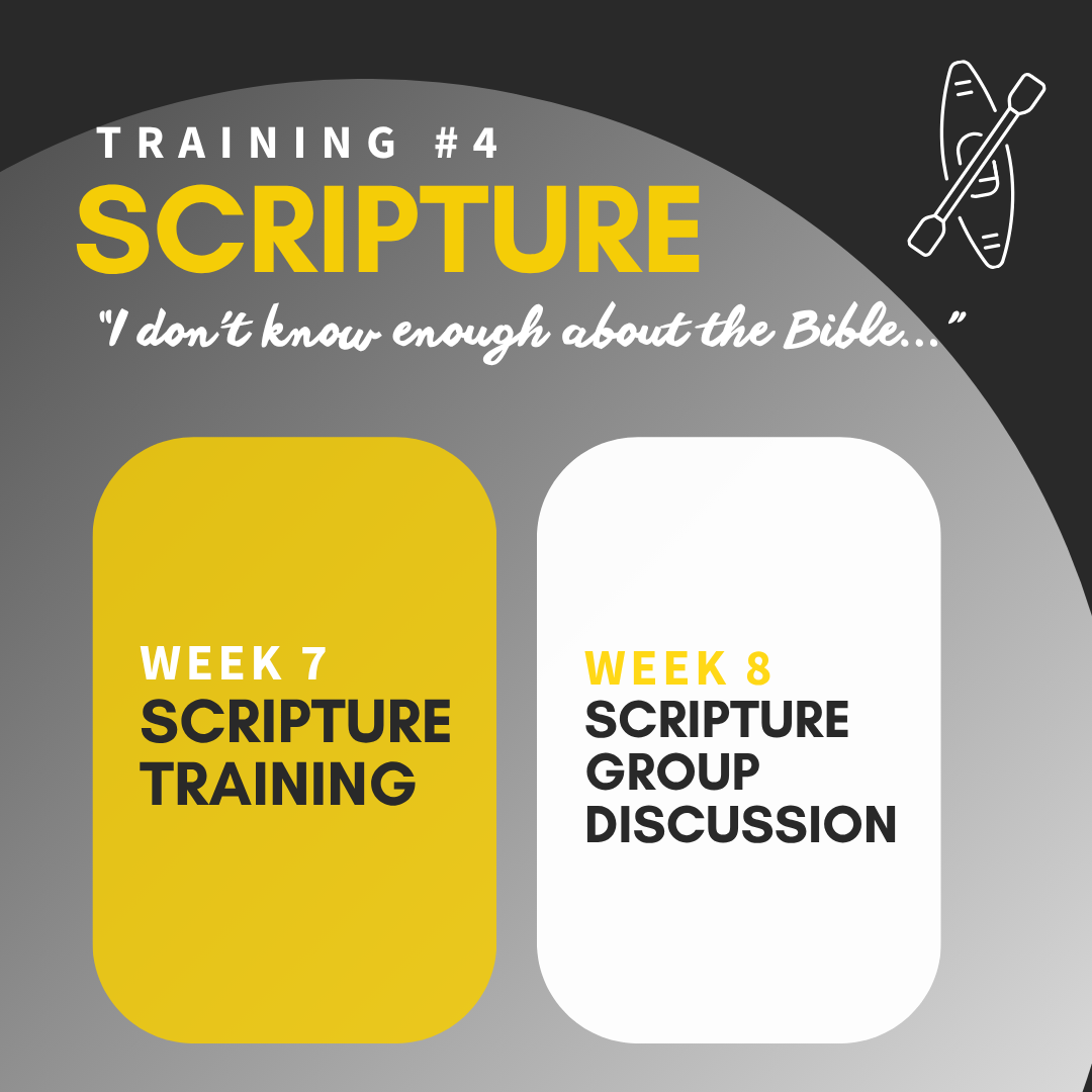 Scripture Weeks